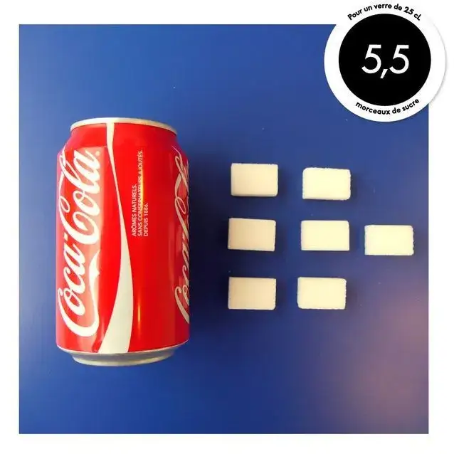 Zdjęcie Combien de morceaux de sucre dans une bouteille de Coca ? Étonnant !